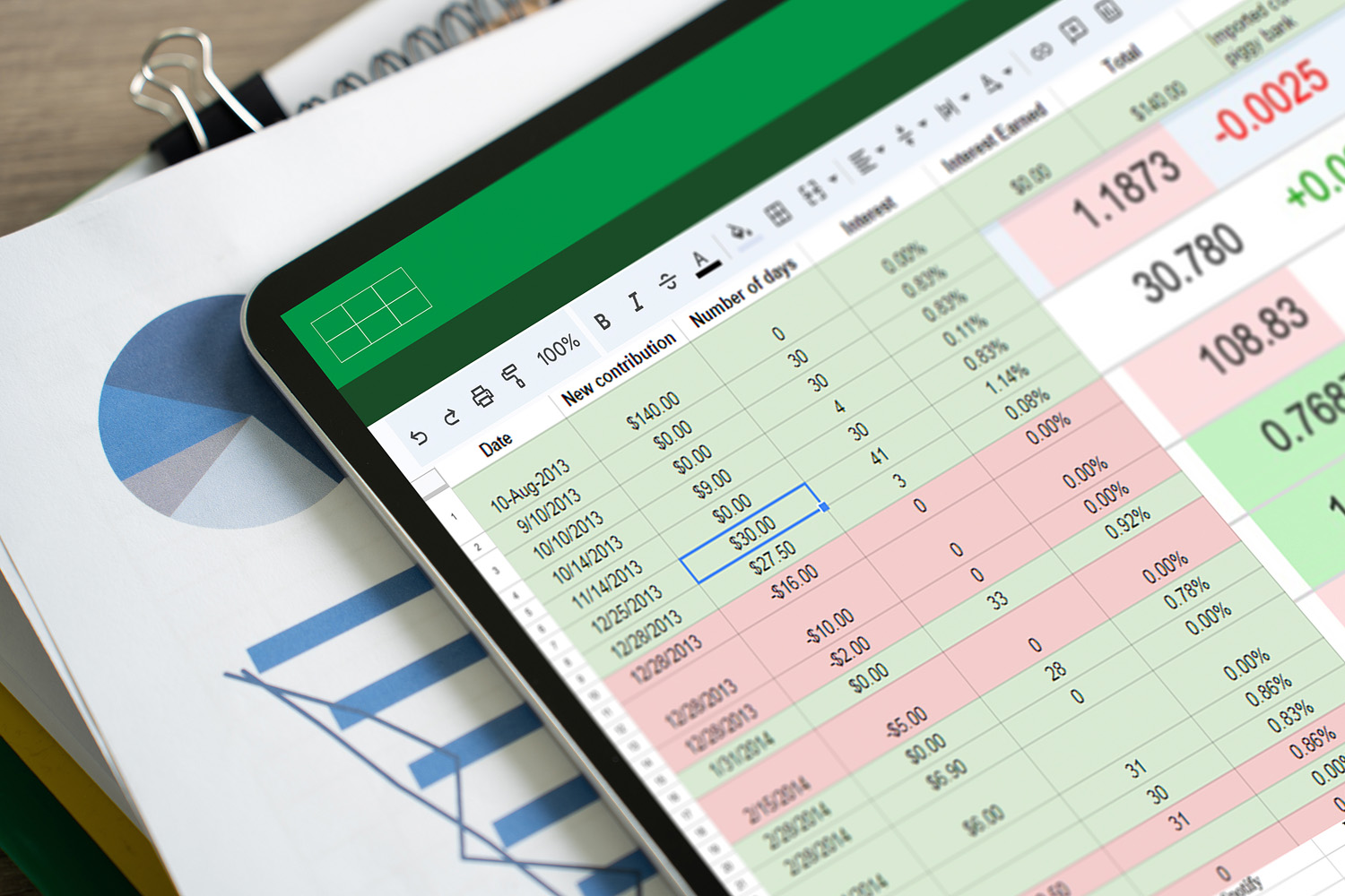Accounting & Audit - Options Group